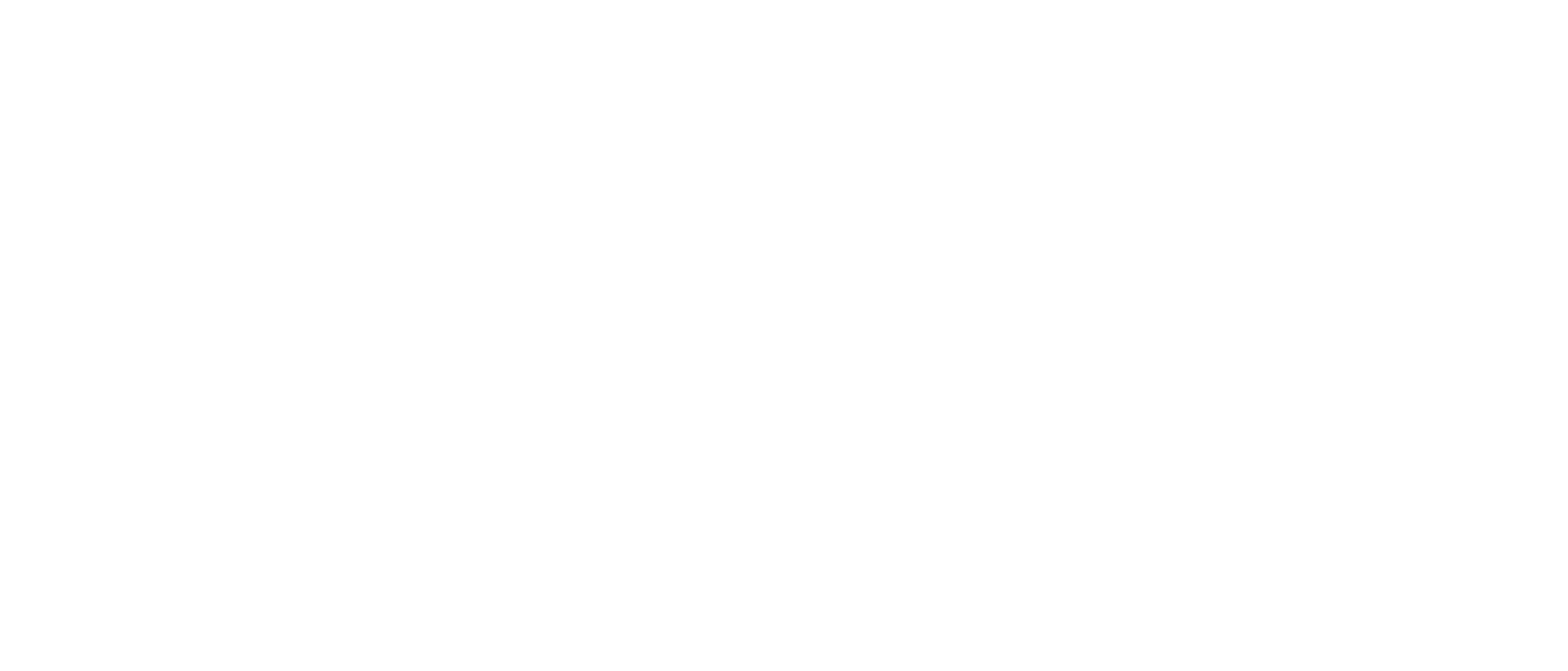 Amabanda Uganda